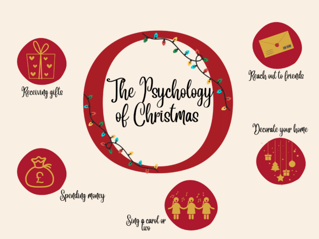 Psychology of Christmas for Oakham School blog